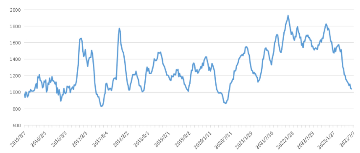 首页 | J9集团有限公司官网