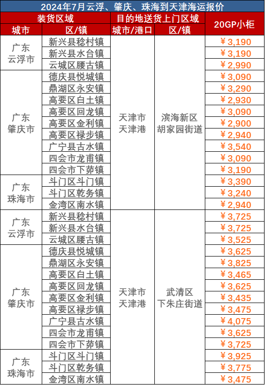261745007d8fcf97d546e54a7af0c312667bdeaa3000b 首页 | J9集团有限公司官网